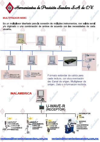 https://0201.nccdn.net/4_2/000/000/024/ec9/comunicaci--n-331x469.jpg